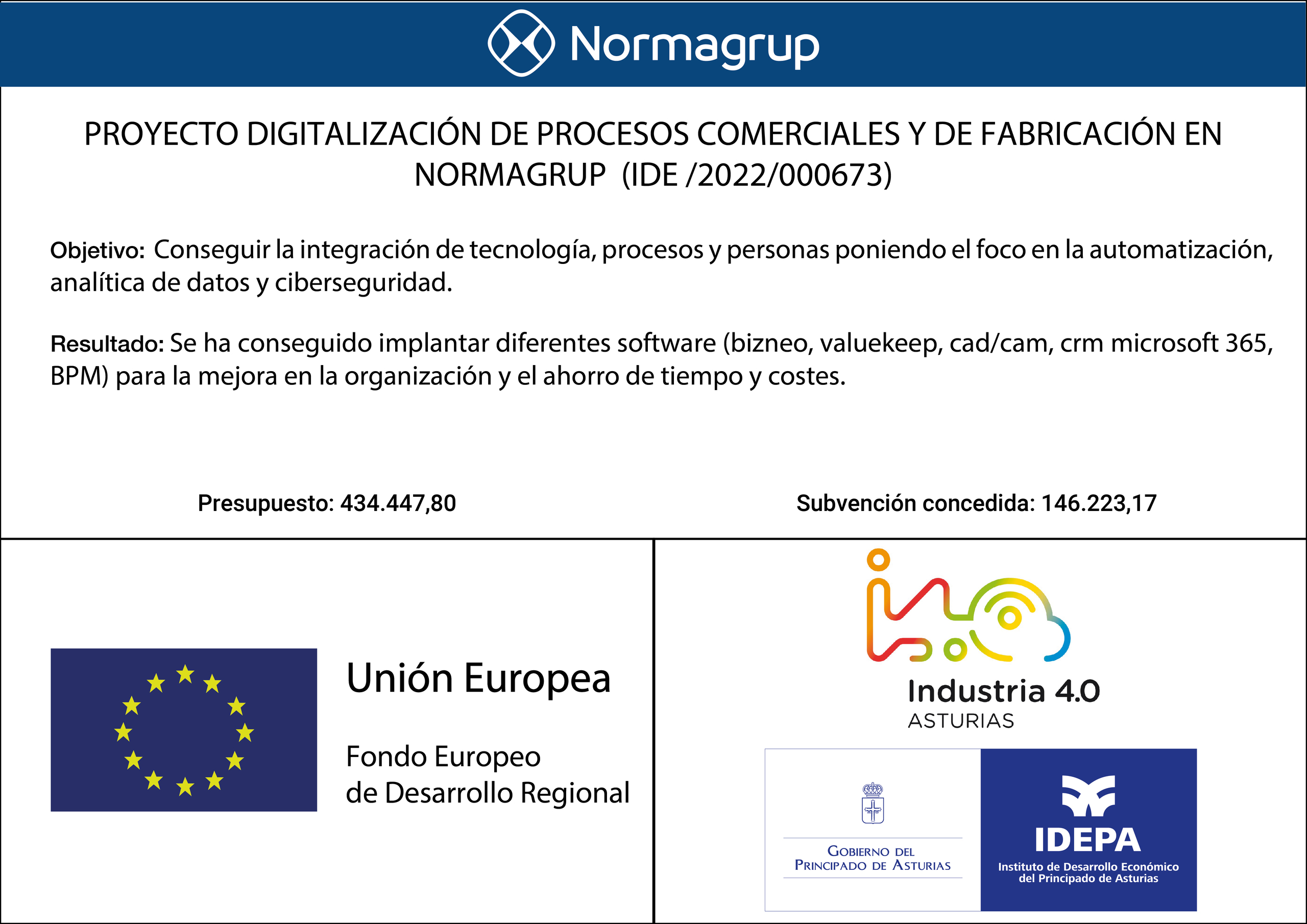 Proyecto digitalización de procesos comerciales y de fabricación en Normagrup